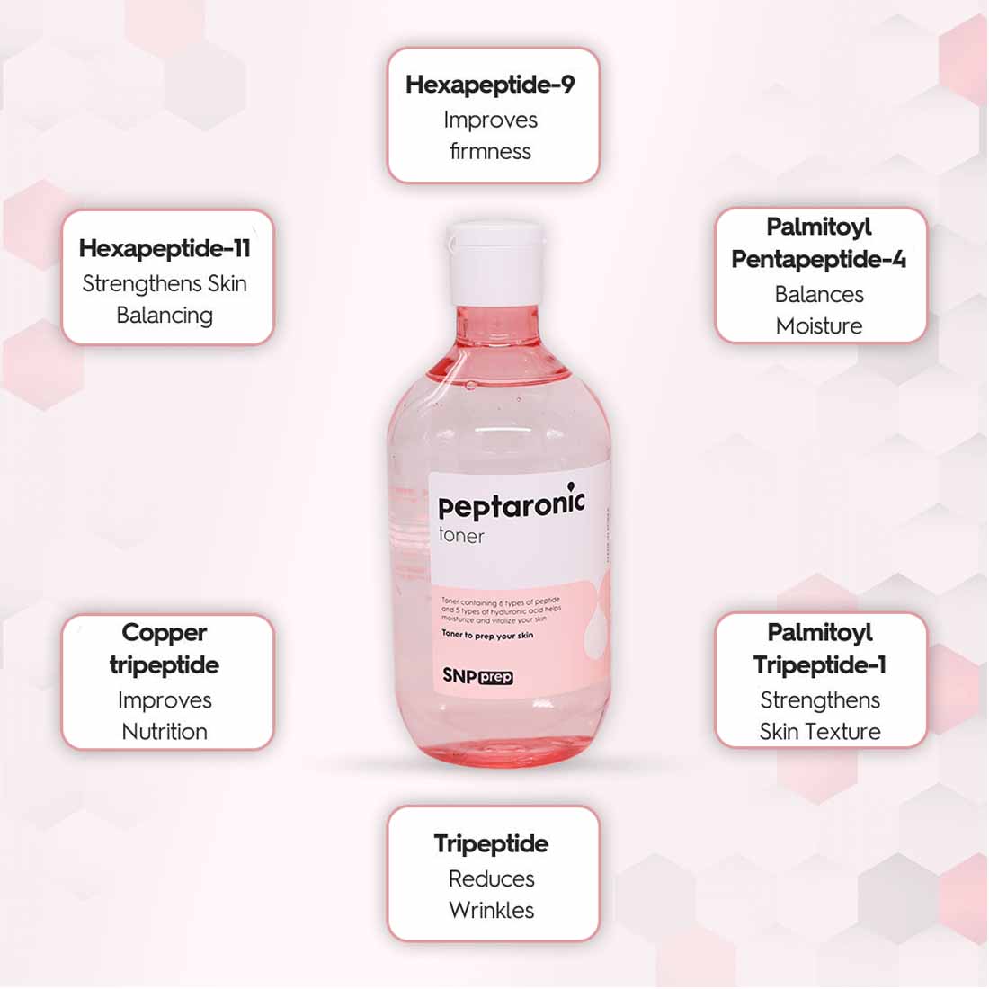 SNP-Prep-Peptaronic-Toner2